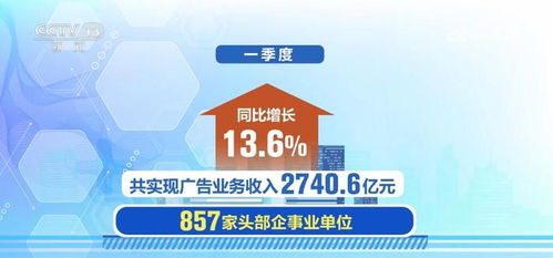 消費市場活力強勁與企業(yè)投資信心提升，共同驅(qū)動一季度廣告產(chǎn)業(yè)與互聯(lián)網(wǎng)數(shù)據(jù)服務(wù)快速增長